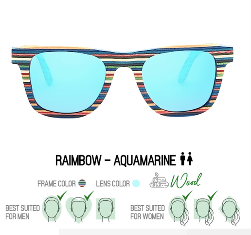 Rainbow Aquamarine